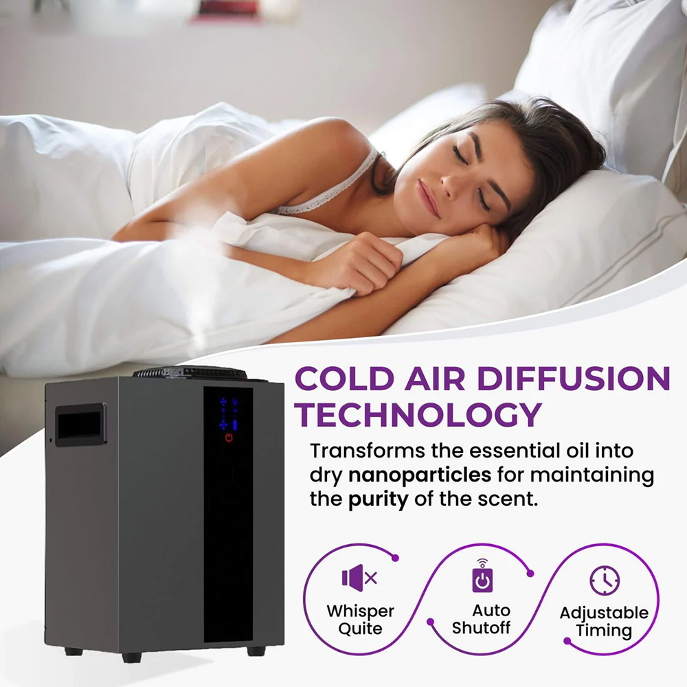 NAMASTE 4000m3 HVAC-systeem Ge - Perfume Fragrance House recensie en prijs