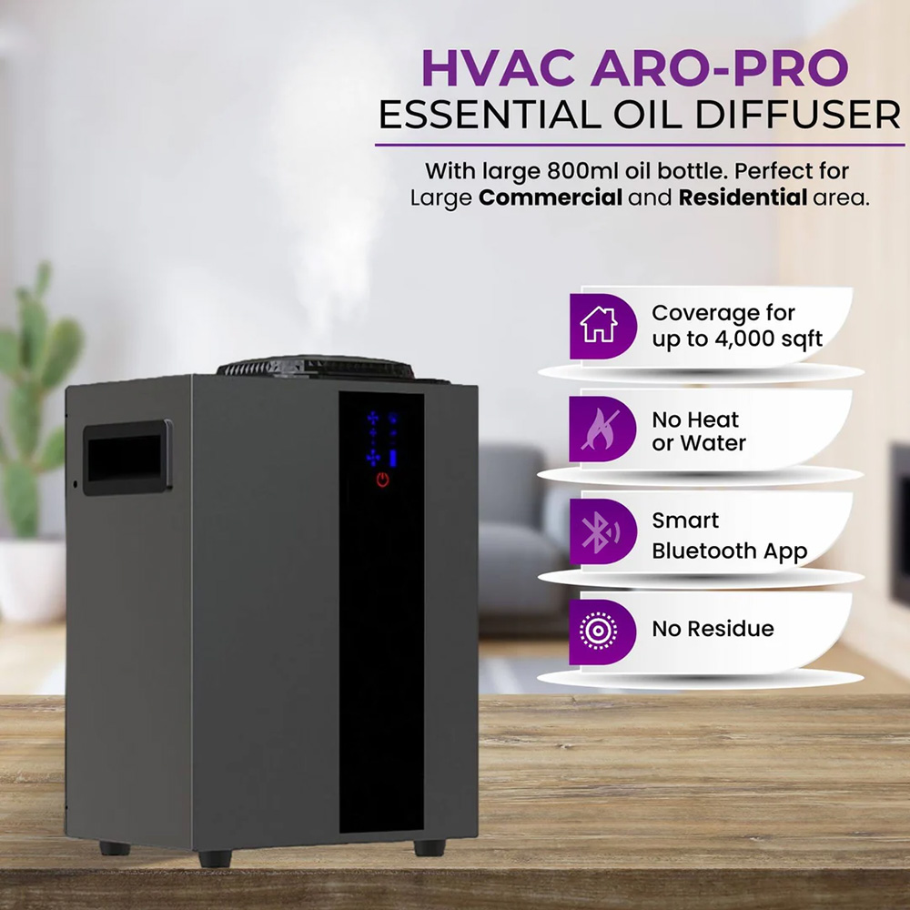 NAMASTE 4000m3 HVAC-systeem Ge - Perfume Fragrance House recensie en prijs