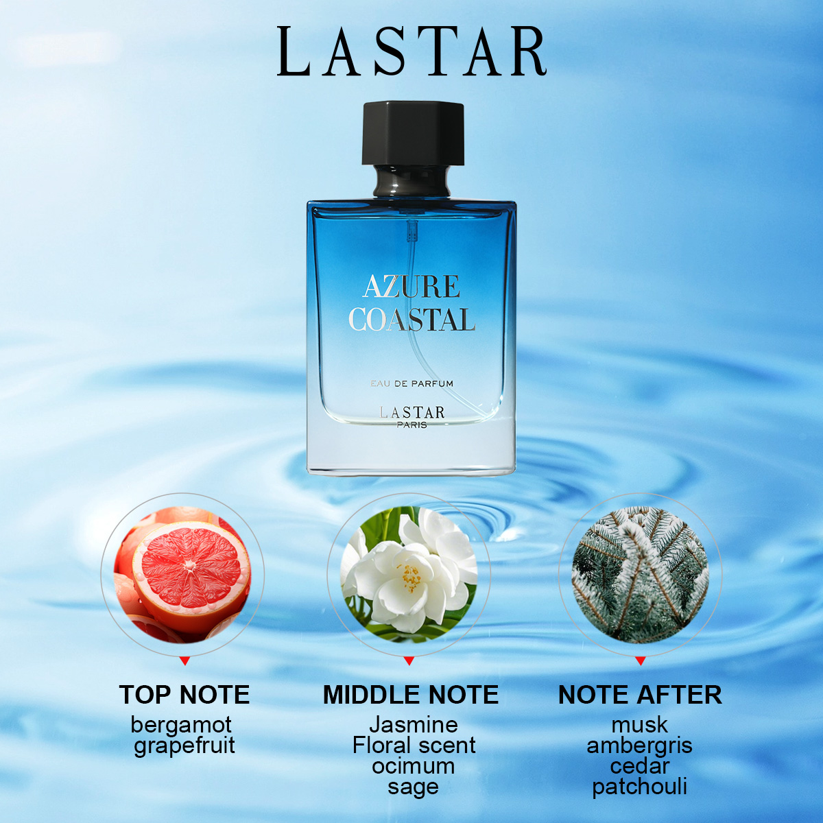 LASTAR Herenparfum, Twee Fless - Perfume Fragrance Bottle recensie en prijs
