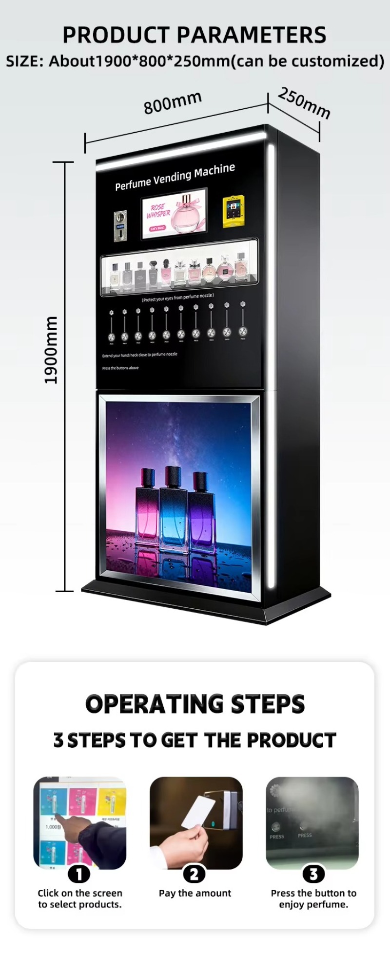 Parfum Automaat Slimme Geurmon - Perfume Fragrance Sale recensie en prijs