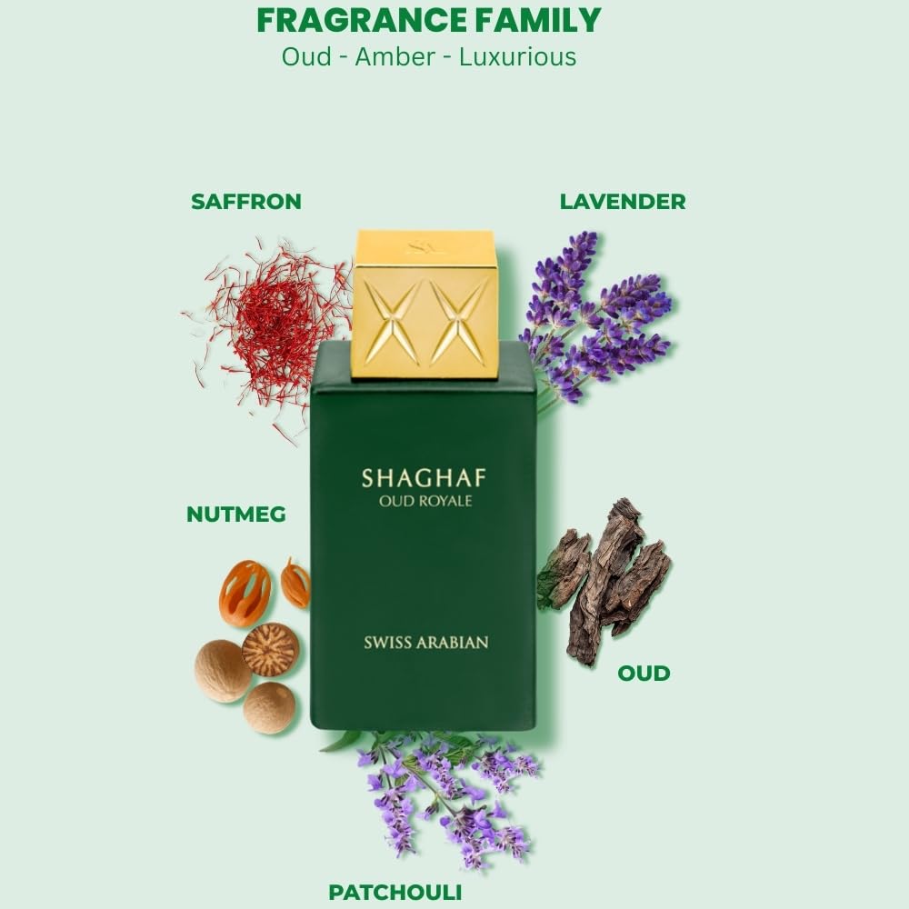Swiss Arabian Shaghaf Oud Roya - Xerjoff Perfume Fragrance recensie en prijs