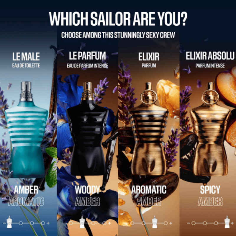 Jean Paul Gaultier Le Beau Le  - Perfume Scent Fragrance recensie en prijs