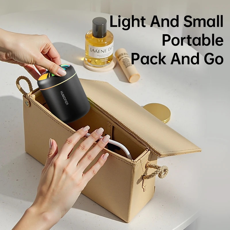 180ML Auto Mini Aroma Diffuser - Perfume Fragrance House recensie en prijs