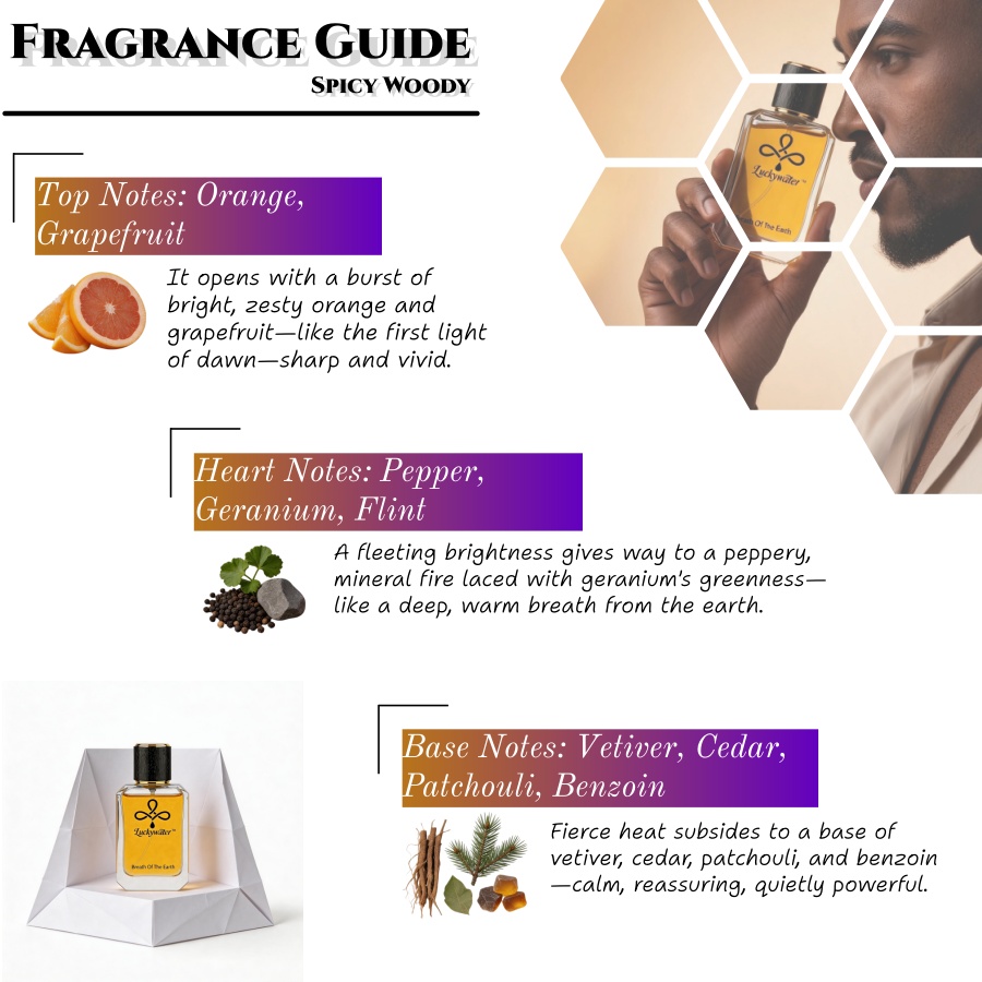Langdurige premium herenparfum - Perfume Fragrance Perfume recensie en prijs
