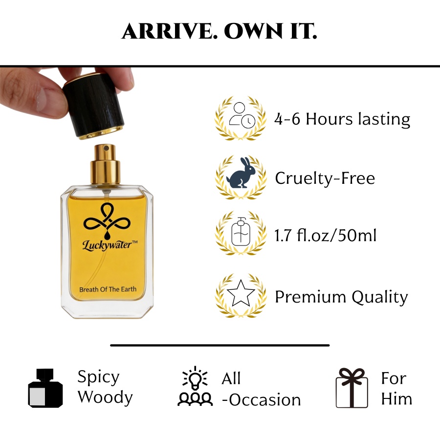 Langdurige premium herenparfum - Perfume Fragrance Perfume recensie en prijs